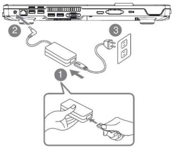 Diagram showing cable connection to a device with labeled parts and a close-up of hands holding a device.