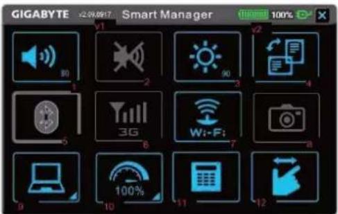 GIGABYTE >2.08.09.17 Smart Manager v1 v2 100% 100% 100% 10 2 3 4 5 6 7 8 9 10 11 12