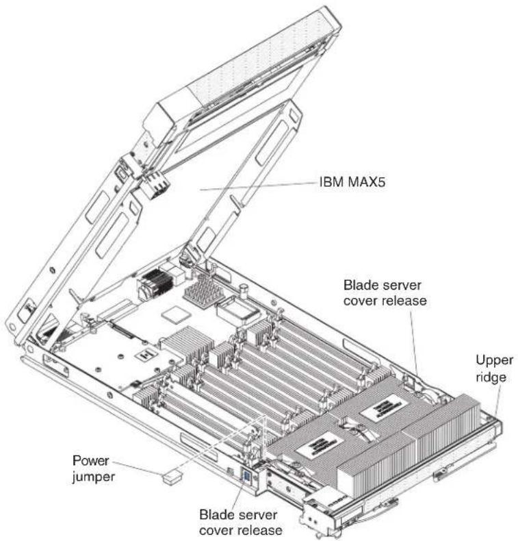 IBM MAX5 Blade server cover release Upper ridge Power jumper Blade server cover release