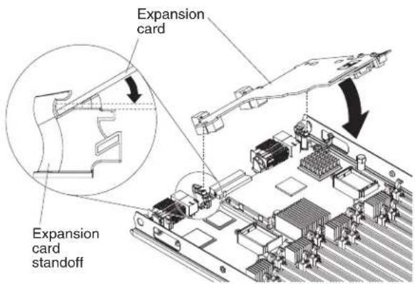 Expansion card Expansion card standoff