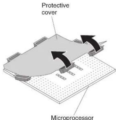 Protective cover Microprocessor