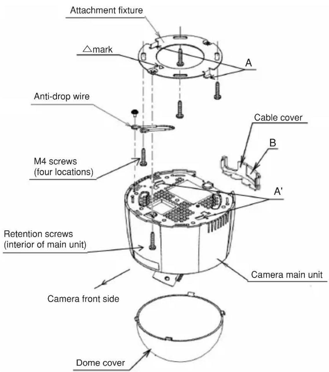 Ikegami High Performance IPD-DM100 - 5-3. Attachment method when not using trimmed ring - 2