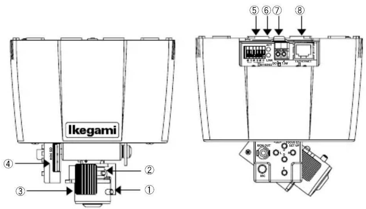 Ikegami High Performance IPD-DM100 - Names of parts and their functions - 1