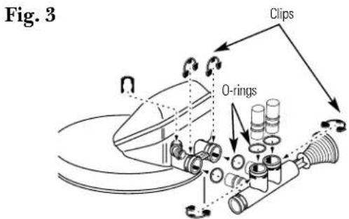 Fig. 3 Clips O-rings