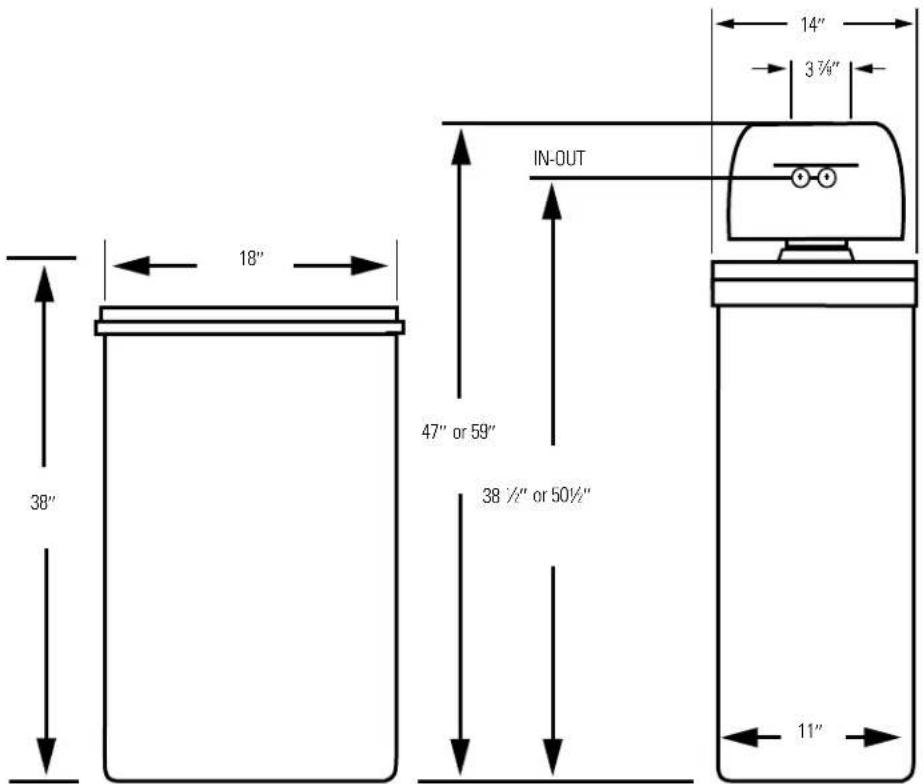 38" 18" 47" or 59" 38 ½" or 50½" IN-OUT 14" 3 ¾" 11"