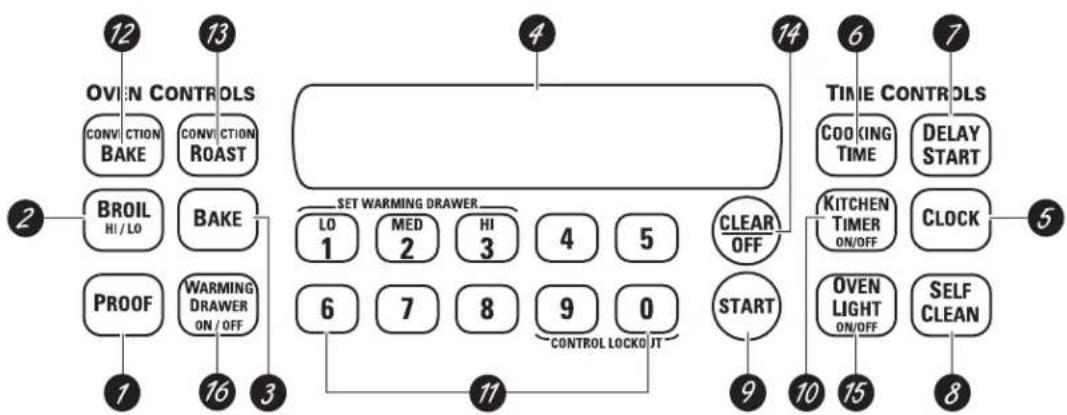 GE JBP84WHWW - Using the oven controls. ge.com - 1