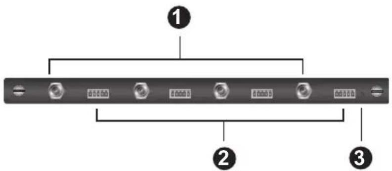 Diagram of a server rack with labeled ports and connectors, showing three numbered positions.