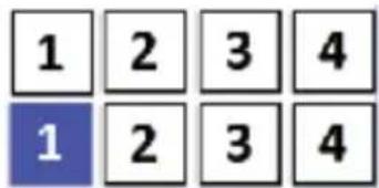 1 2 3 4 1 2 3 4