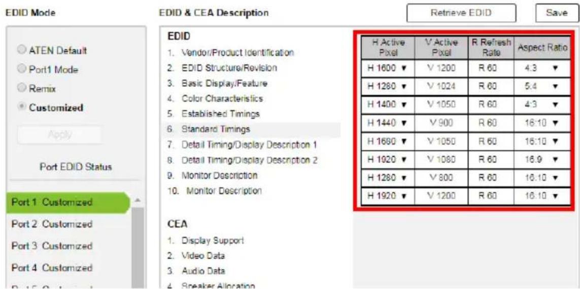 EDID Mode ATEN Default Port1 Mode Remix Customized Apply Port EDID Status Port 1 Customized Port 2 Customized Port 3 Customized Port 4 Customized CEA Display Support Video Data Audio Data Speaker Allocation EDID & CEA Description Retneve EDID Save H Active Pixel V Active Pixel R Refresh Rate Aspect Ratio H 1600 ▼ V 1200 R 60 4.3 ▼ H 1280 ▼ V 1024 R 60 5.4 ▼ H 1400 ▼ V 1050 R 60 4:3 ▼ H 1440 ▼ V 900 R 60 16:10 ▼ H 1680 ▼ V 1050 R 60 16:10 ▼ H 1920 ▼ V 1080 R 60 16.9 ▼ H 1280 ▼ V 800 R 60 16:10 ▼ H 1920 ▼ V 1200 R 60 16:10 ▼