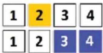 1 2 3 4 1 2 3 4