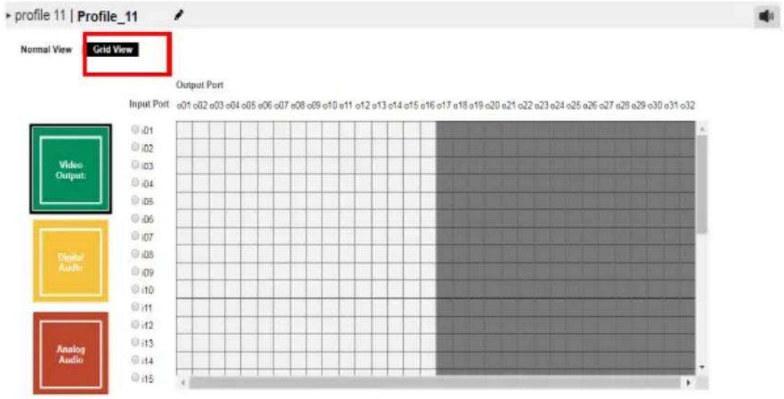 profile 11 | Profile_11 Normal View Grid View Output Port Input Port o01 o02 o03 o04 o05 o06 o07 o08 o09 o10 o11 o12 o13 o14 o15 o16 o17 o18 o19 o20 o21 o22 o23 o24 o25 o26 o27 o28 o29 o30 o31 o32 Video Output: Digital Audio Analog Audio