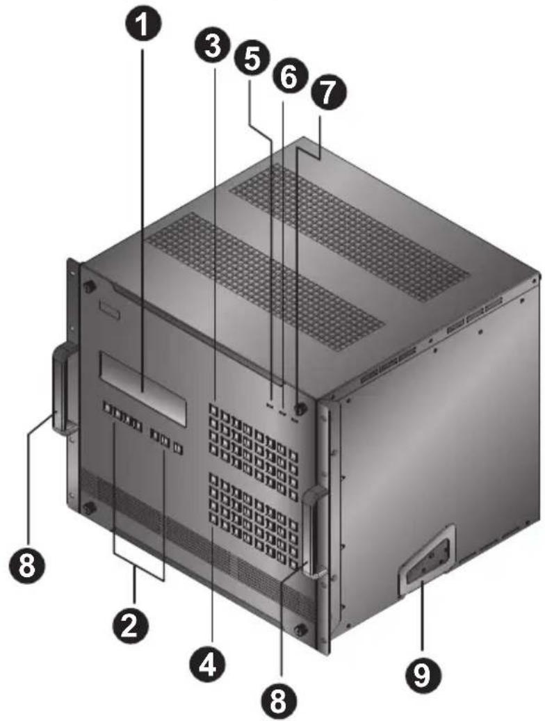 Labeled diagram of a server rack with numbered components for identification