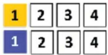 1 2 3 4 1 2 3 4