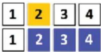 1 2 3 4 1 2 3 4