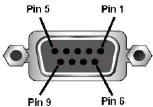 Pin 5 Pin 1 Pin 9 Pin 6