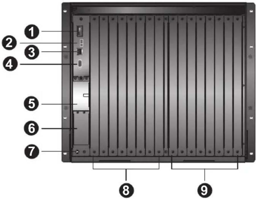 Diagram of a server rack with numbered components for identification