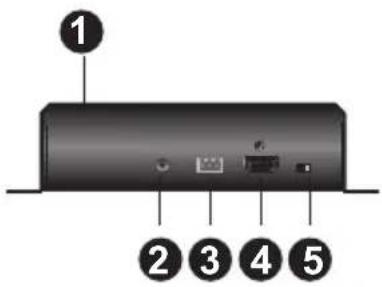 1 2 3 4 5