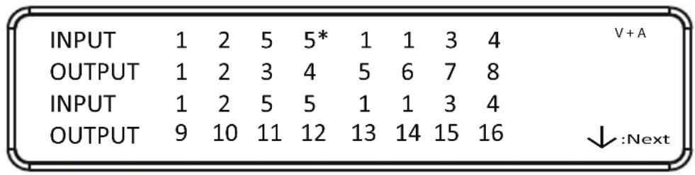 INPUT 1 2 5 5* 1 1 3 4 OUTPUT 1 2 3 4 5 6 7 8 INPUT 1 2 5 5 1 1 3 4 OUTPUT 9 10 11 12 13 14 15 16 ↓:Next V+A