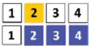 1 2 3 4 1 2 3 4