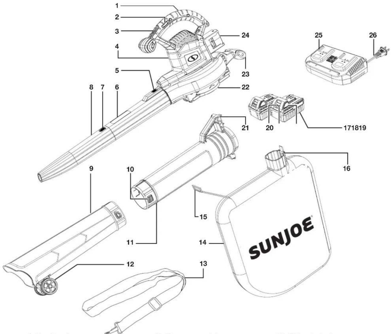 1 2 3 4 5 6 7 8 9 10 11 12 13 14 15 16 17 20 21 22 23 24 25 26 SUNJOE®