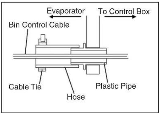 Hoshizaki KMS-1401MLJ - NOTICE - 2