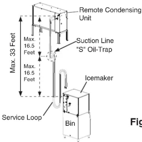 Hoshizaki KMS-1401MLJ - NOTICE - 1