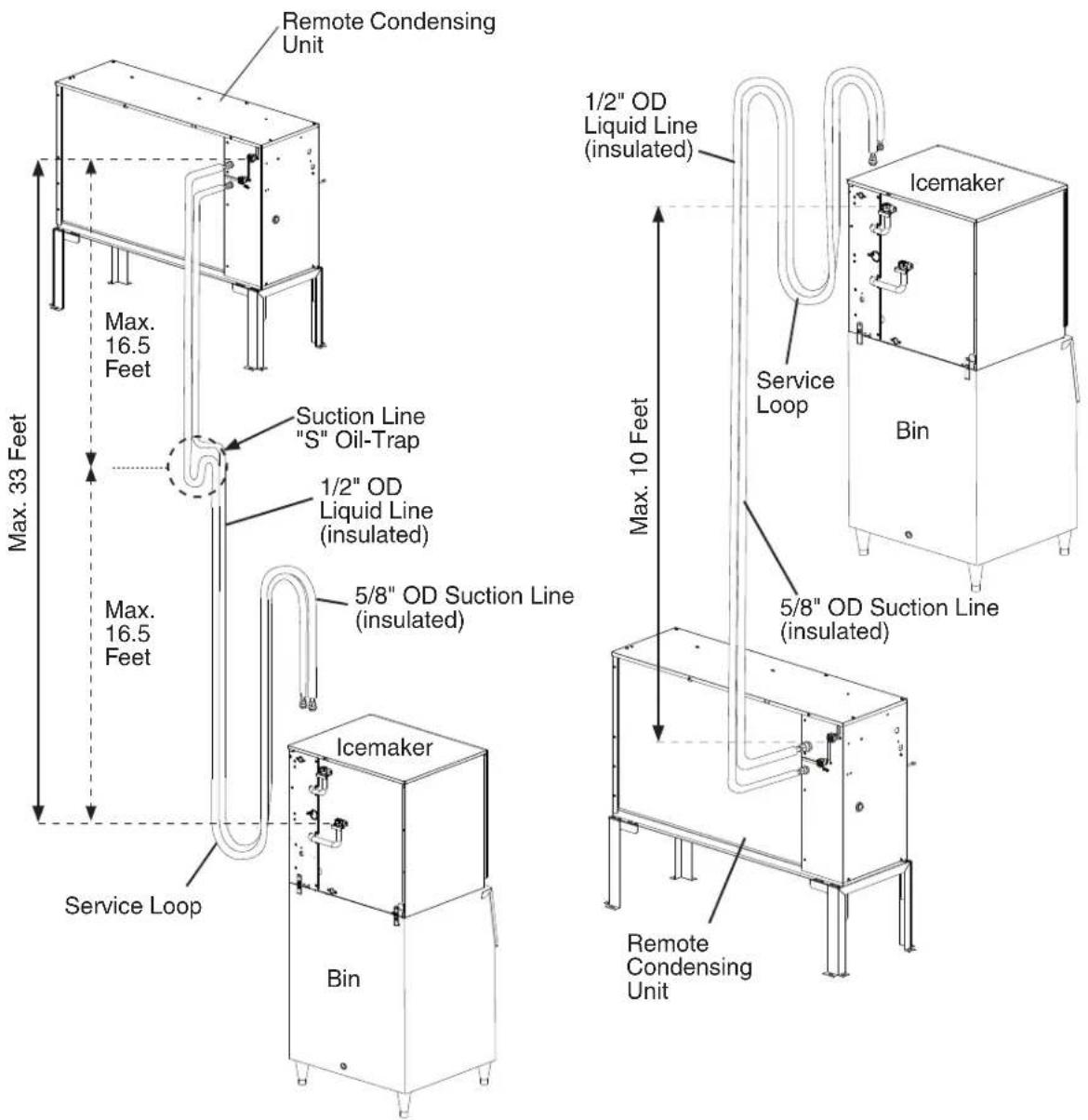 Hoshizaki KMS-1401MLJ - NOTICE - 1