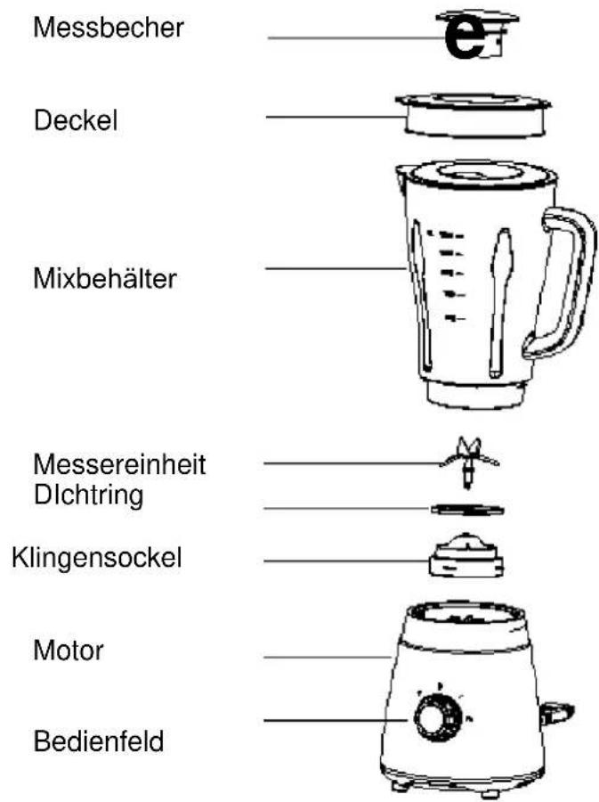 VOX TM6008 - NUR HAUSHALTSVERWENDUNG LERNEN SIE IHREN STANDMIXER KENNEN - 1