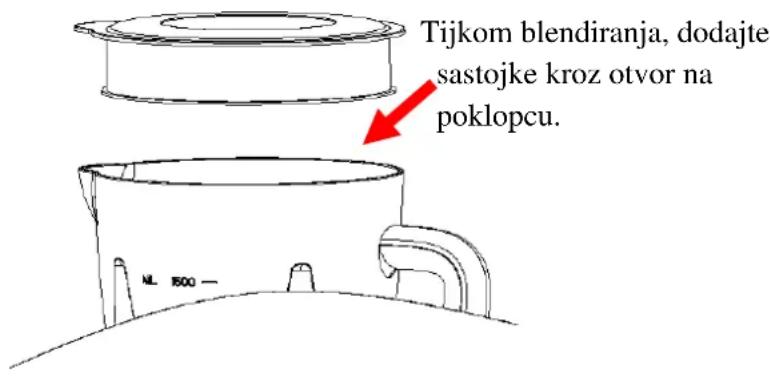 VOX TM6008 - Napomena: nikada ne koristite ključalu tekućinu niti puštajte uređaj u rad ukoliko je posuda prazna. - 1