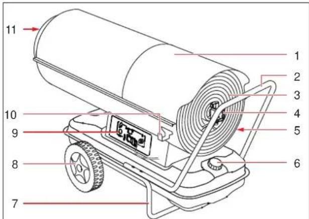 Heylo DS 65 T - Allgemeine Beschreibung - 1
