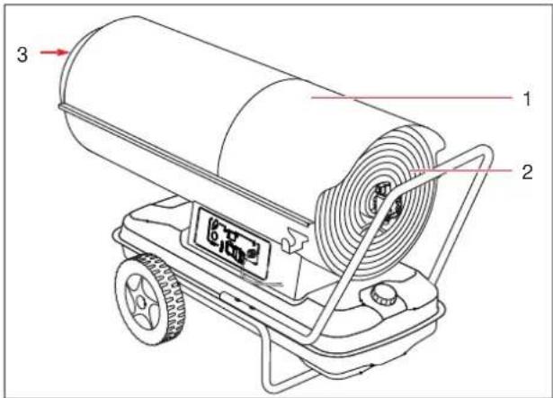Heylo DS 65 T - Sicherheitseinrichtungen - 1