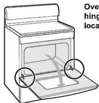 Over hing local