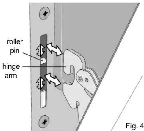 roller pin hinge arm Fig. 4
