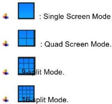 Single Screen Mode Quad Screen Mode. 9-split Mode. 16-split Mode.