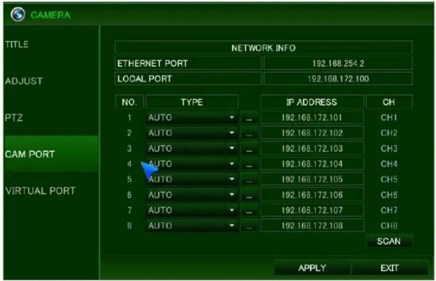 CAMERA TITLE ADJUST NETWORK INFO ETHERNET PORT 192.168.254.2 LOCAL PORT 192.168.172.100 NO.TYPE IP ADDRESS CH PTZ 1 AUTO ... 192.168.172.101 CH1 CAM PORT 2 AUTO ... 192.168.172.102 CH2 VIRTUAL PORT 3 AUTO ... 192.168.172.103 CH3 4 AUTO ... 192.168.172.104 CH4 5 AUTO ... 192.168.172.105 CH5 6 AUTO ... 192.168.172.106 CH6 7 AUTO ... 192.168.172.107 CH7 8 AUTO ... 192.168.172.108 CH8 SCAN APPLY EXIT