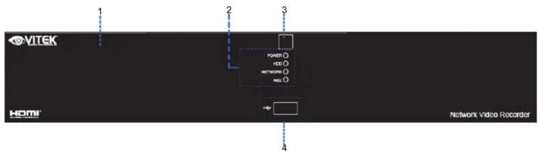 VITEK POWER ○ HCO ○ NETWORK ○ NEC ○ HDMI® Network Video Recorder