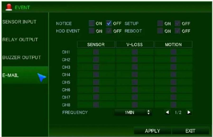 EVENT SENSOR INPUT RELAY OUTPUT BUZZER OUTPUT E-MAIL NOTICE ON OFF SETUP ON OFF HDD EVENT ON OFF REBOOT ON OFF SENSOR V-LOSS MOTION CH1 CH2 CH3 CH4 CH5 CH6 CH7 CH8 FREQUENCY 1MIN 1/2 APPLY EXIT
