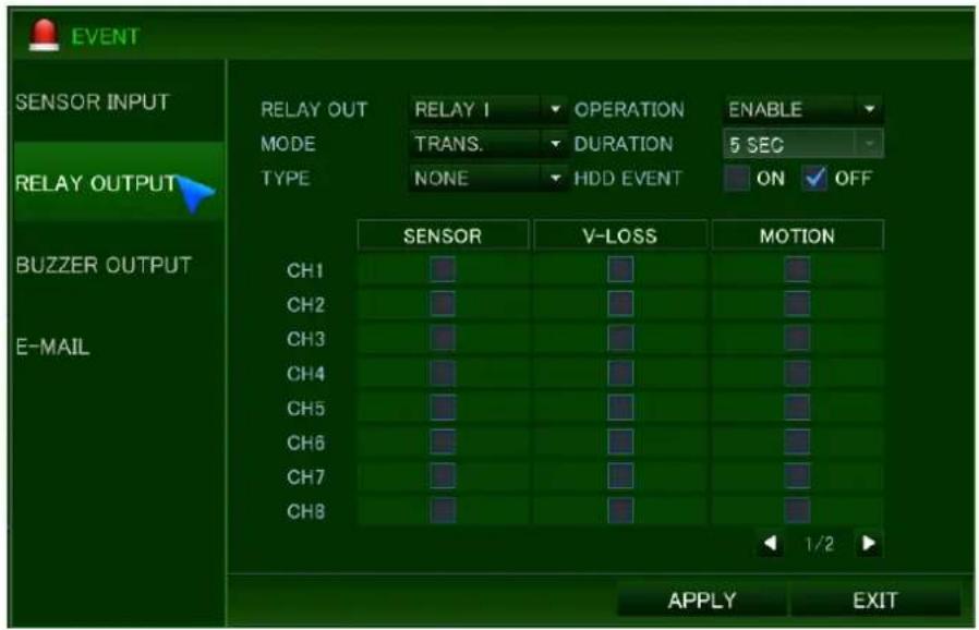 EVENT SENSOR INPUT RELAY OUTPUT BUZZER OUTPUT E-MAIL RELAY OUT MODE TYPE RELAY 1 TRANS. NONE OPERATION DURATION HDD EVENT ENABLE 5 SEG ON OFF SENSOR V-LOSS MOTION CH1 CH2 CH3 CH4 CH5 CH6 CH7 CH8 1/2 APPLY EXIT
