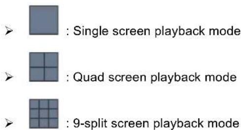 : Single screen playback mode : Quad screen playback mode : 9-split screen playback mode