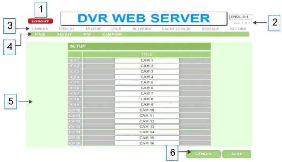 Vitek VT-NV400S - Initial Page of Web Configuration - 1
