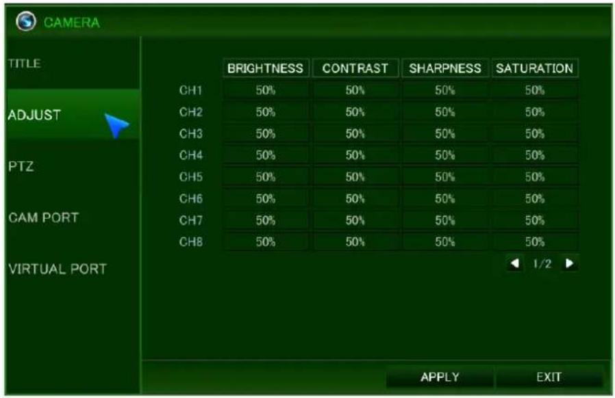 CAMERA TITLE ADJUST PTZ CAM PORT VIRTUAL PORT BRIGHTNESS CONTRAST SHARPNESS SATURATION CH1 50% 50% 50% 50% CH2 50% 50% 50% 50% CH3 50% 50% 50% 50% CH4 50% 50% 50% 50% CH5 50% 50% 50% 50% CH6 50% 50% 50% 50% CH7 50% 50% 50% 50% CH8 50% 50% 50% 50% 1/2 APPLY EXIT