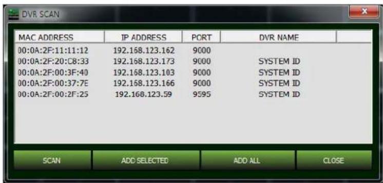 DVR SCAN MAC ADDRESS IP ADDRESS PORT DVR NAME 00:0A:2F:11:11:12 192.168.123.162 9000 00:0A:2F:20:C8:33 192.168.123.173 9000 SYSTEM ID 00:0A:2F:00:3F:40 192.168.123.103 9000 SYSTEM ID 00:0A:2F:00:37:7E 192.168.123.166 9000 SYSTEM ID 00:0A:2F:00:2F:25 192.168.123.59 9595 SYSTEM ID SCAN ADD SELECTED ADD ALL CLOSE