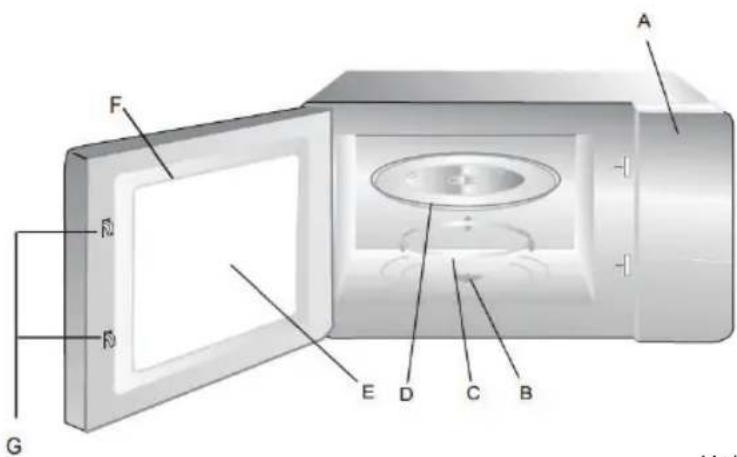 Esatto EMC25BF - Parts and Accessories - 1