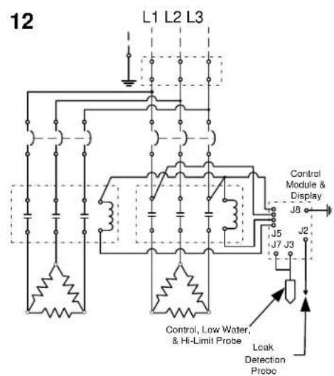 12 L1 L2 L3 Control Module & Display J8 J5 J7 J3 Control, Low Water, & Hi-Limit Probe Leak Detection Proboc