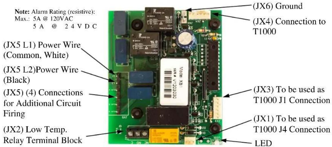 Note: Alarm Rating (resistive): Max.: 5A @ 120VAC 5 A @ 24 V DC (JX5 L1) Power Wire (Common, White) (JX5 L2)Power Wire (Black) (JX5) (4) Connections for Additional Circuit Firing (JX2) Low Temp. Relay Terminal Block (JX6) Ground (JX4) Connection to T1000 (JX3) To be used as T1000 J1 Connection (JX1)…