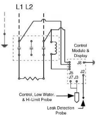 L1 L2 Control Module & Display J8 J5 J2 J7 J3 Control, Low Water. & Hi-Limit Probe Leak Detection Probe