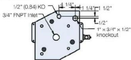 1/2" (0.84) KO 3/4" FNPT Inlet 4 1/4" 1 1/4" 1 1/2" 1/2" 1" × 3/4" × 1/2" knockout