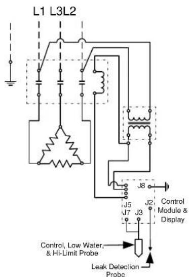 L1 L3L2 J5 J7 J3 J8 Control Module & Display Control, Low Water, & Hi-Limit Probe Leak Detection Probe