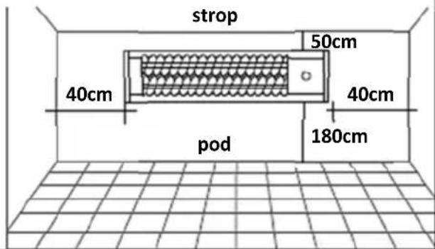strop 50cm 40cm 40cm pod 180cm