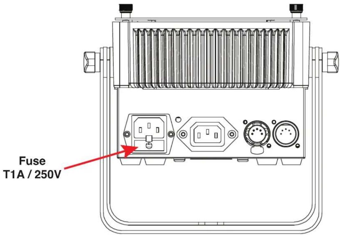 Fuse T1A / 250V